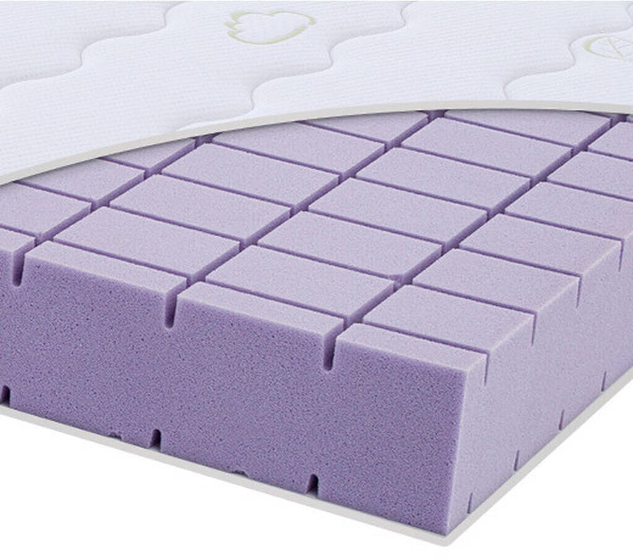 Traumeland® Vollmond™ matrac ajándék Airsafe 3D matracvédővel