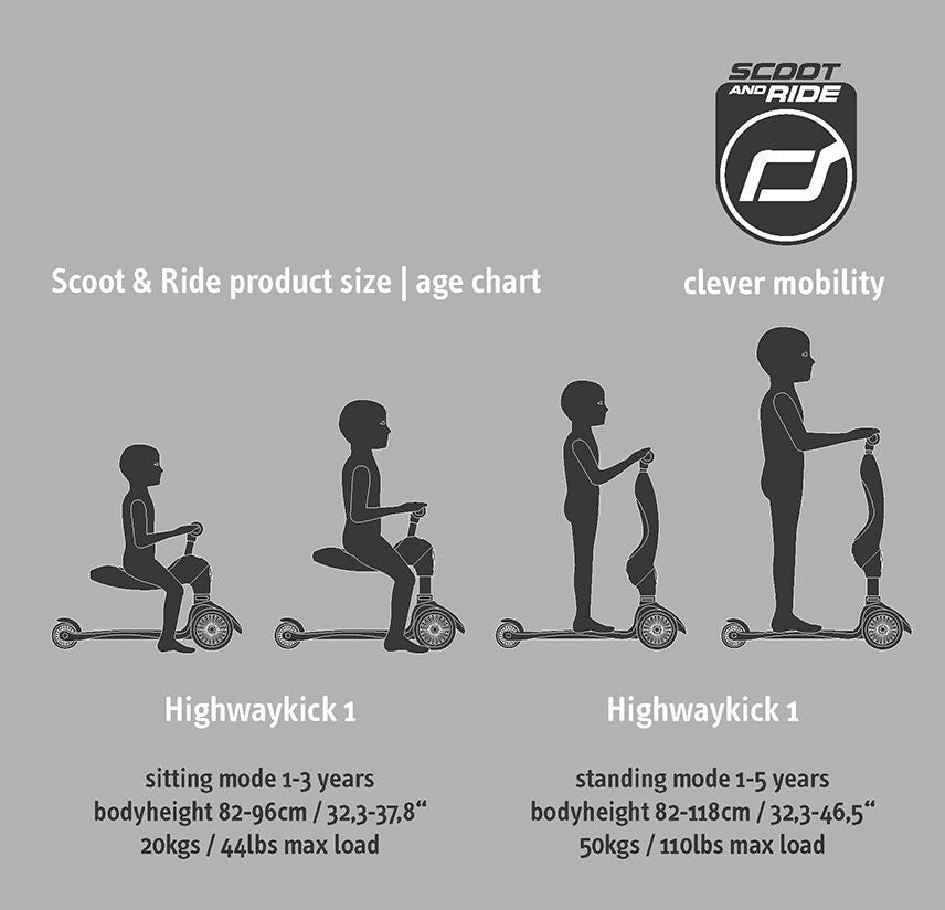 Scoot and Ride® Highwaykick 1  2in1 kismotor és roller - Forest