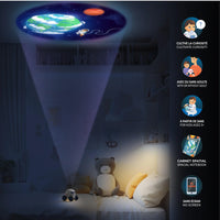 Mob History projektor- Explore