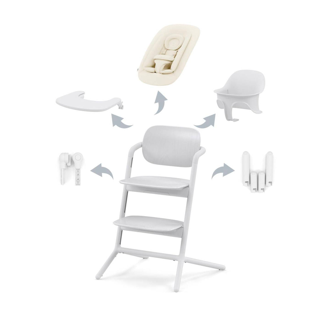 CYBEX Lemo 4in1 szett - All white