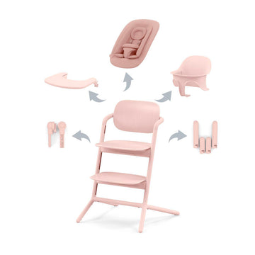 CYBEX Lemo 4in1 szett - Pearl Pink