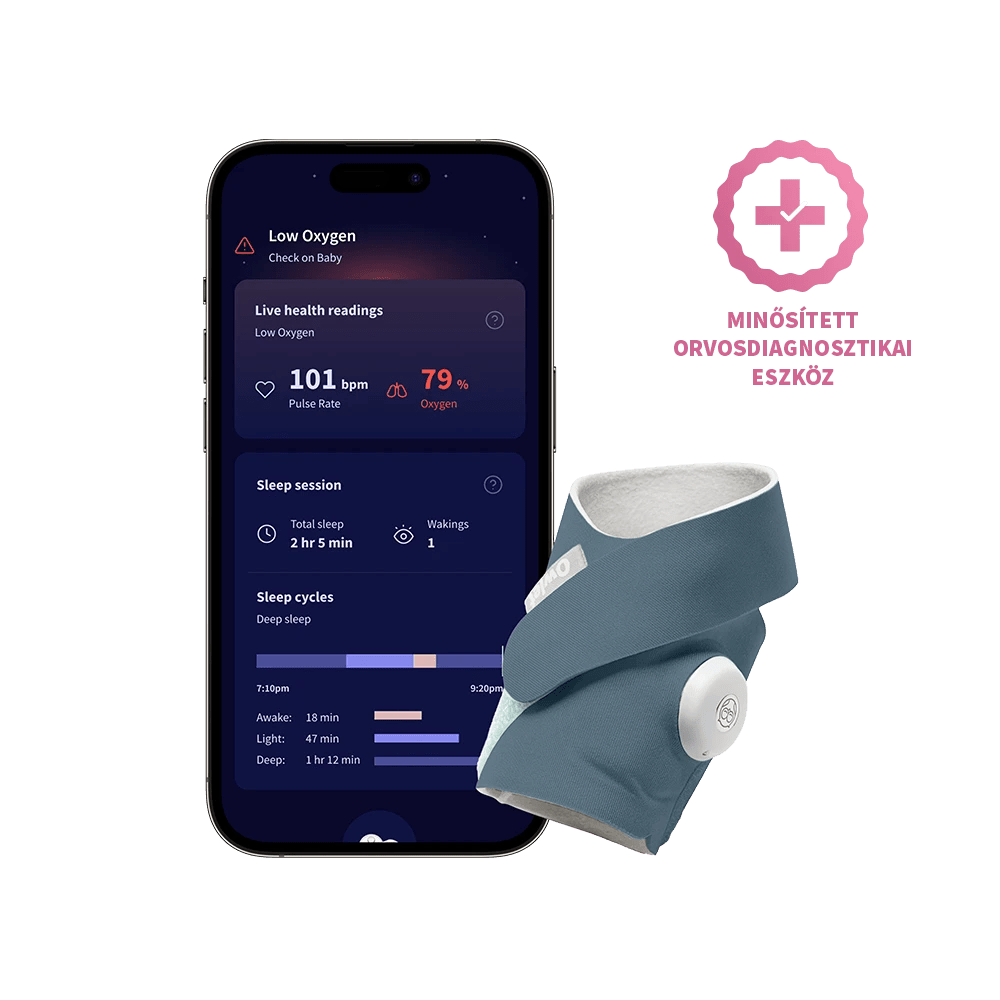 Owlet® Dream Sock – Owlet Okos zokni (Éjkék) - Owlet - Biztonság - OduStore
