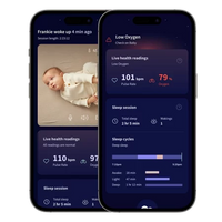 Owlet® Dream Sock – Owlet Okos zokni (Éjkék)