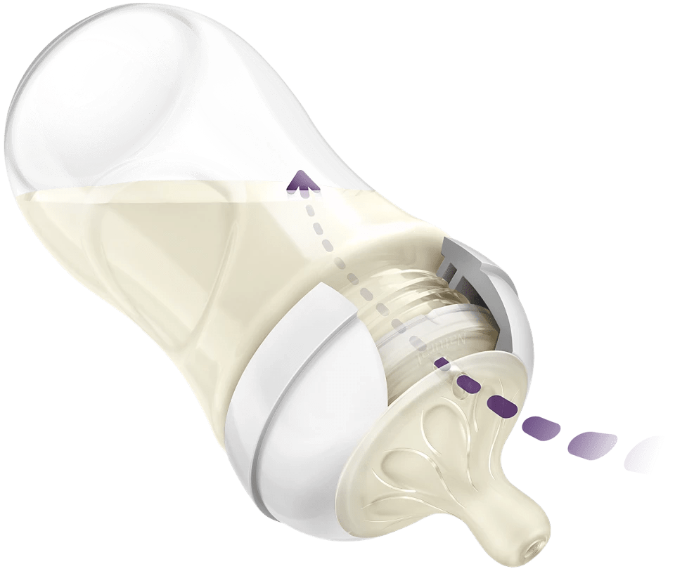 Philips Avent® Natural response cumisüveg - OduStore - Hozzátáplálás - philips avent