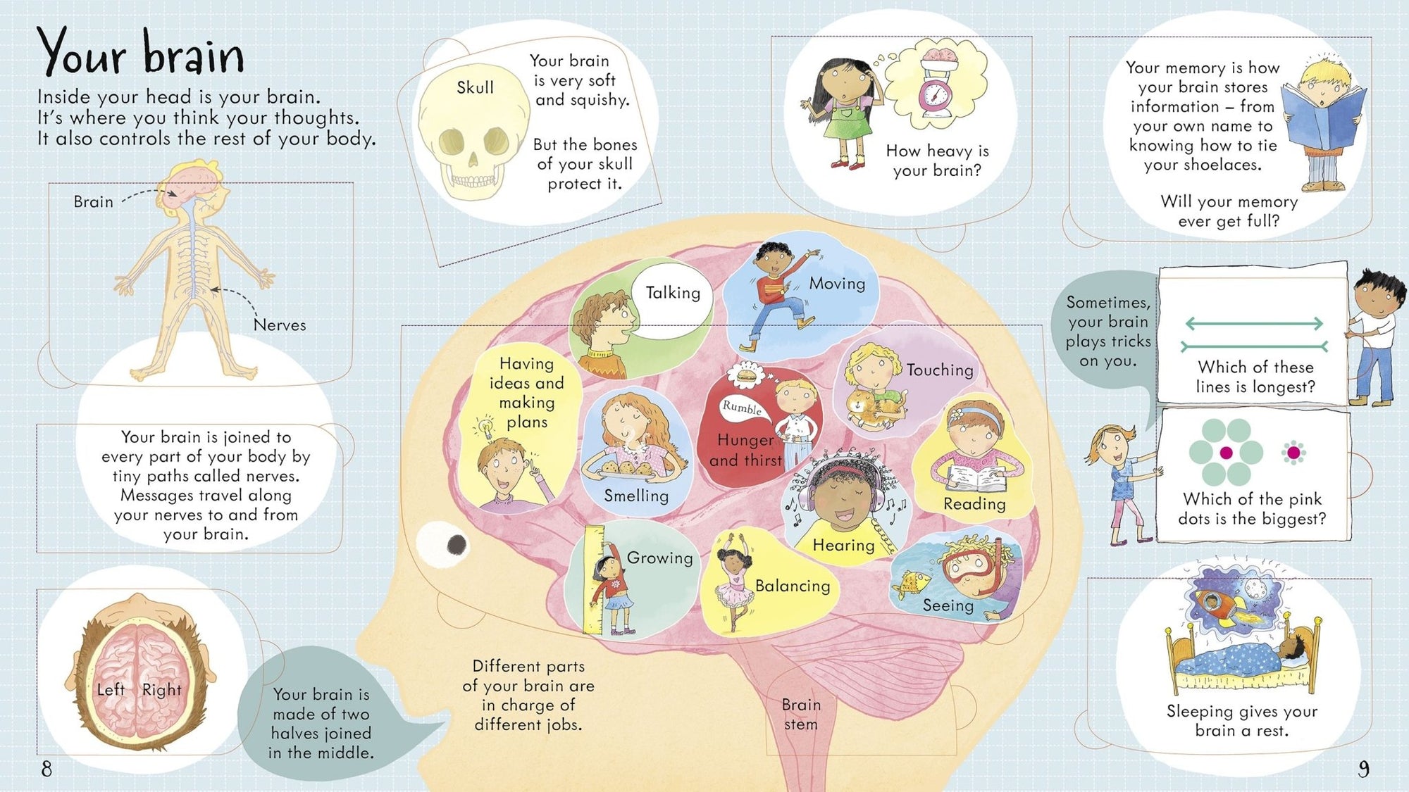 Usborne® Look Inside Your Body - Usborne - Könyv - OduStore