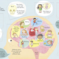 Usborne® Look Inside Your Body - Usborne - Könyv - OduStore