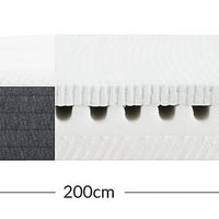 Matrac eukaliptusz 90x200-6